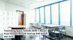 Coworking Space Terbaik 2025! 7 Alasan Kuat Kenapa Banyak Startup Anti Anjlok dari Sini!