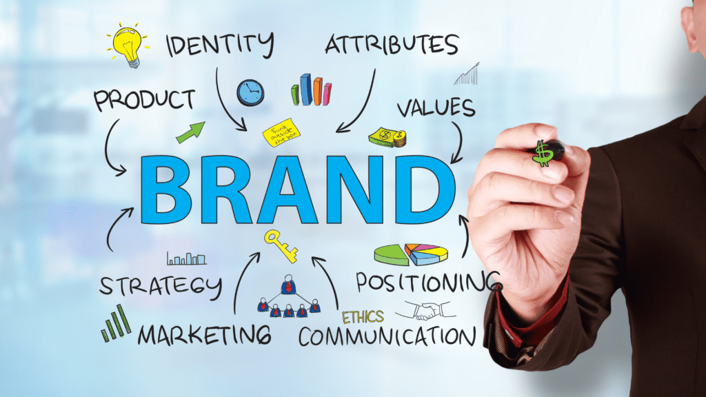 Branding Bisnis Lebih Kuat Lewat Kantor Profesional